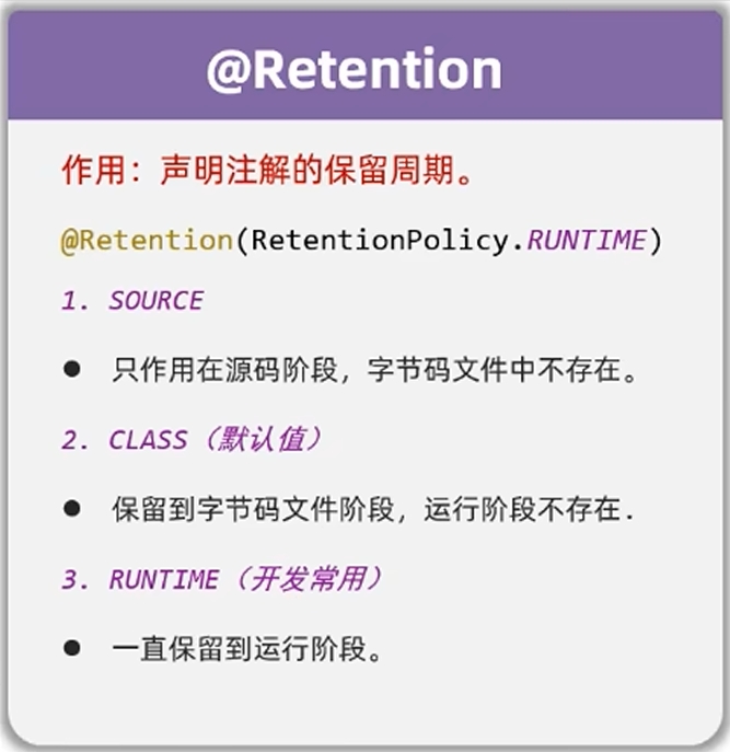 Retention保留